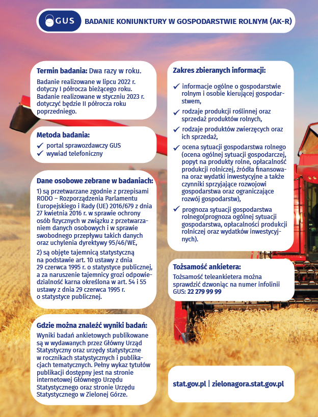 Badanie koniunktury w gospodarstwie rolnym (AK-R)